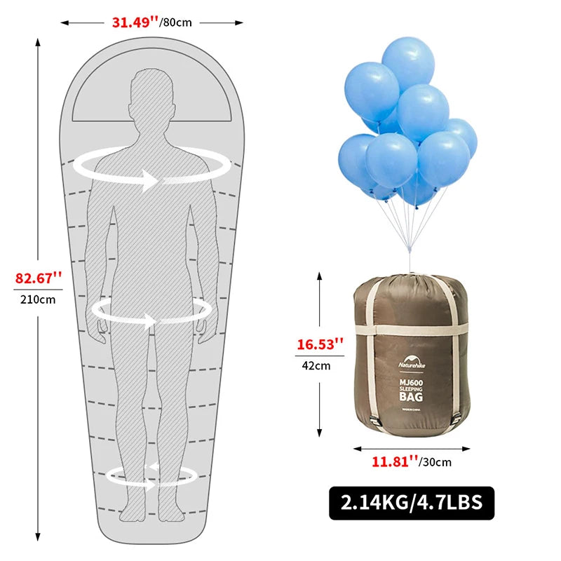Mummifcation Overnight Kit