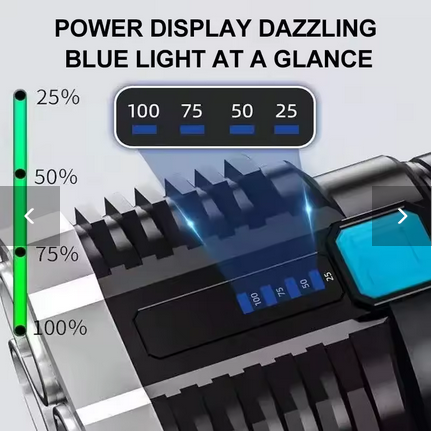 Handheld Portable Sun!