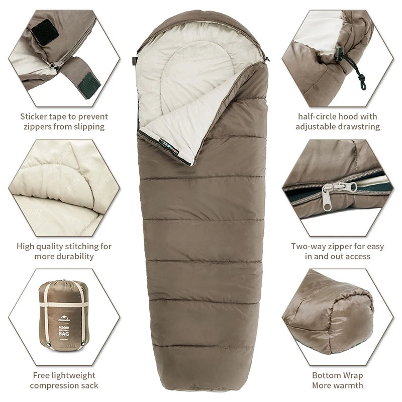 Mummifcation Overnight Kit