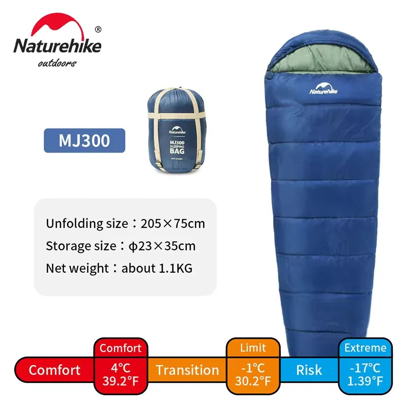 Mummifcation Overnight Kit